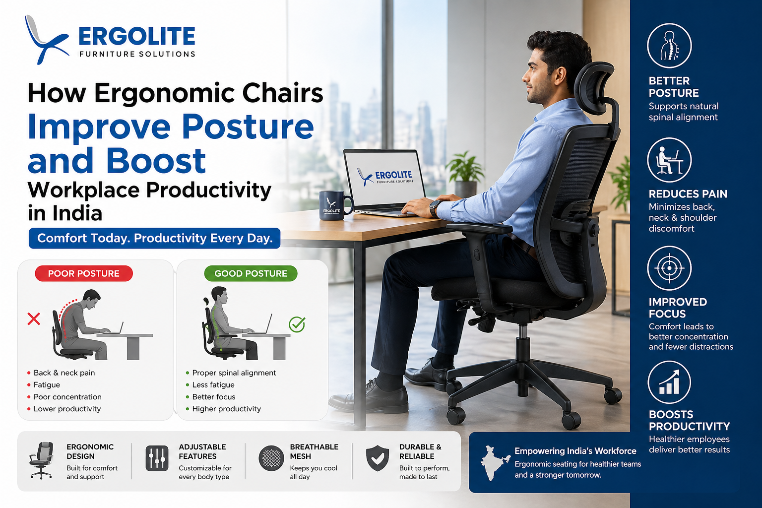 How Ergonomic Chairs Improve Posture and Boost Workplace Productivity in India